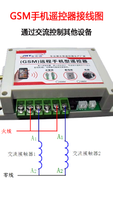 2·GSMֻԶңˮרð桿